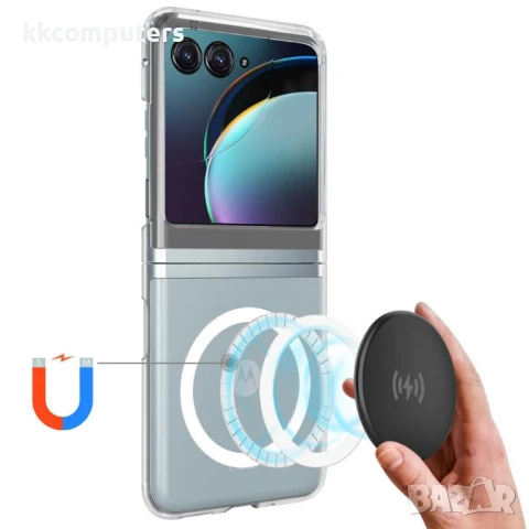 Motorola Razr 60 Magnetic Case TPU+Acrylic / MagSafe Удароустойчив Калъф и Протектор, снимка 6 - Калъфи, кейсове - 50443706