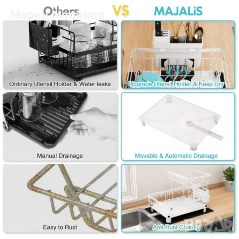 Сушилня за съдове 2 нива от неръждаема стомана с подложка и държач за прибори – Бяла, снимка 3 - Аксесоари за кухня - 53445869