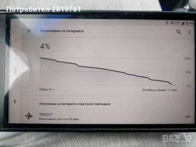 Razer phone 2, снимка 6 - Други - 39845958