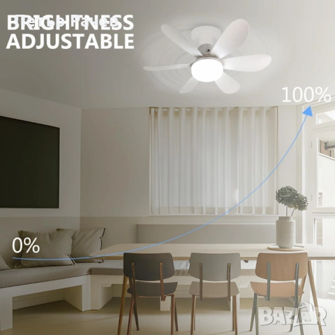 Вентилаторна лампа с LED, дистанционно, 40W, снимка 18 - Вентилатори - 53778230