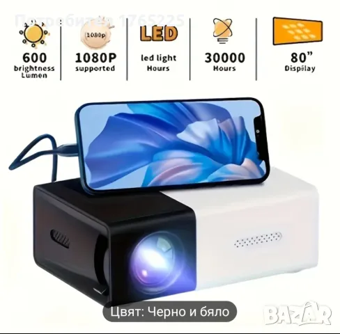 Проектор за домашно кино-2 вида