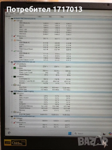 Acer Nitro V16 8845hs / rtx 4050 6gb / 16 gb / 512gb ssd, снимка 6 - Лаптопи за работа - 53710972