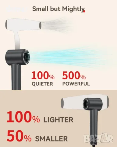 Hextek сешоар, бързо изсушаване с 500 милиона отрицателни йони, 160 000 об/мин, 1700W, снимка 4 - Сешоари - 49672876