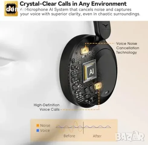 Черни безжични слушалки Hero Max Bluetooth 6.0 с активно шумопотискане, снимка 4 - Други стоки за дома - 56011817