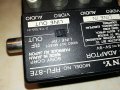 SONY RFU-87E-MADE IN JAPAN-ВНОС SWISS 1702231931, снимка 10