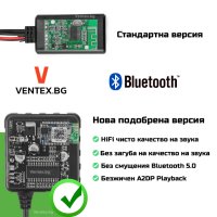 Bluetooth 5.0 модул AUX-IN за BMW E60, E64, E83, E90, блутут БМВ HiFi, снимка 2 - Аксесоари и консумативи - 40954937