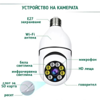 Камера за фасунга с Wi-Fi връзка за наблюдение през смартфон, снимка 3 - IP камери - 44568858