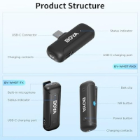 Нов Безжичен Лавалиер Микрофон Boya USB-C за iPhone 15 и Android, снимка 2 - Други - 44568704