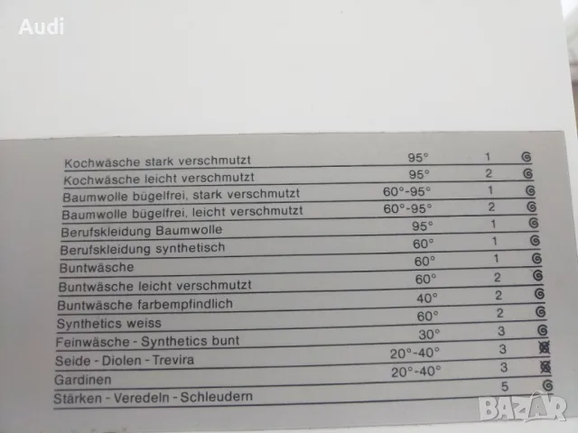 Мини пералня EUMENIA EU340 GOLDKIND капацитет 3кг.  2000W 10A  550 об./мин, снимка 10 - Перални - 50106741