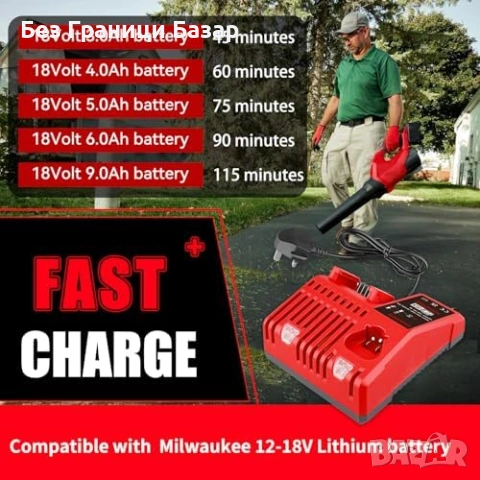 Нов Двоен заряден модул за батерии Milwaukee M12 M18 Li-ion 90W зарядно, снимка 7 - Друга електроника - 53682306