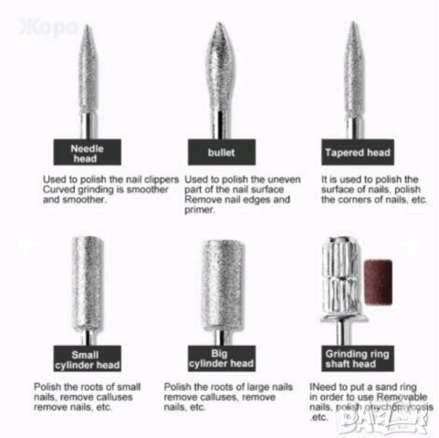 Професионална преносима електрическа пила за нокти 45000 оборота бяла или розова , снимка 9 - Продукти за маникюр - 43460743