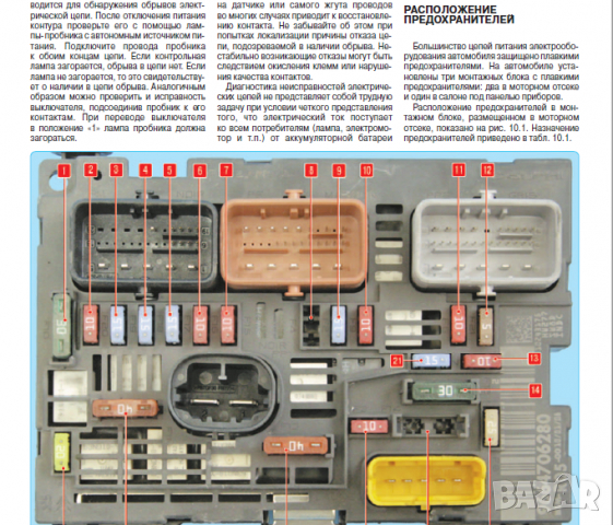 Ръководство за техн.обслужване и ремонт на PEUGEOT 308 бензин (2007...) на CD, снимка 11 - Специализирана литература - 36216617