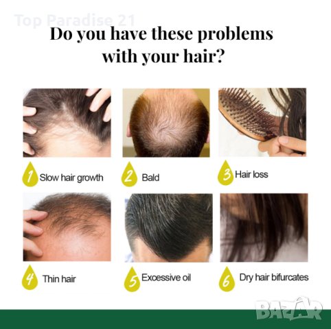 Многофункционален продукт за коса – растеж, заздравяване и сгъстяване., снимка 3 - Продукти за коса - 42655486