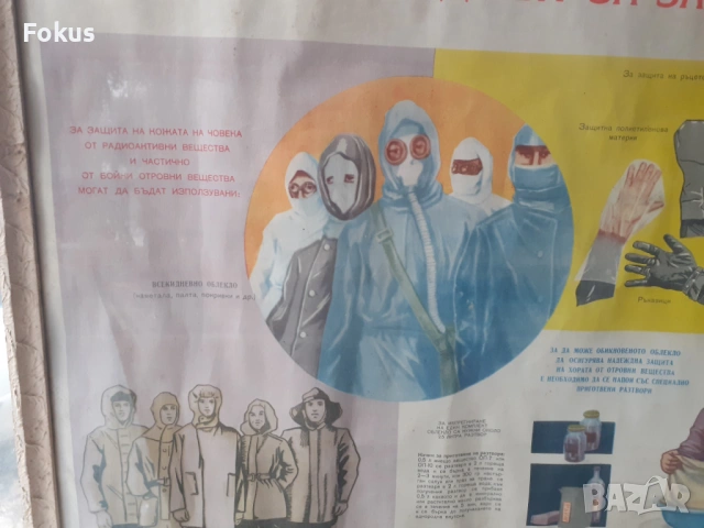 Голям плакат картина СОЦ гражданска защита рамка, снимка 2 - Антикварни и старинни предмети - 53394529