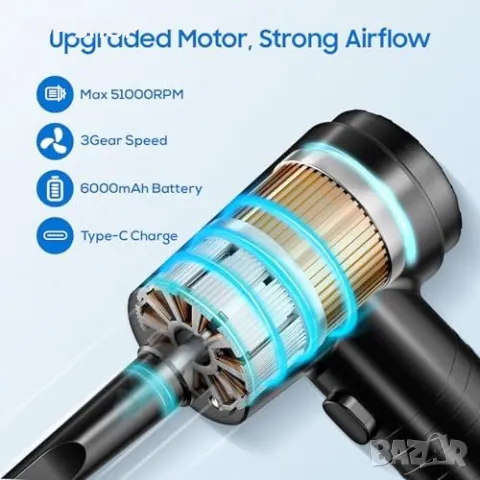Нова Преносима мощна прахосмукачка без кабел вентилатор за сгъстен въздух Чисти електроника, снимка 2 - Други стоки за дома - 49335182