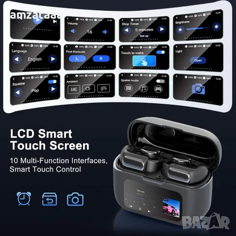 Слушалки Lobkin S18 Open Ear Wireless Earbuds, снимка 2 - Bluetooth слушалки - 56379368