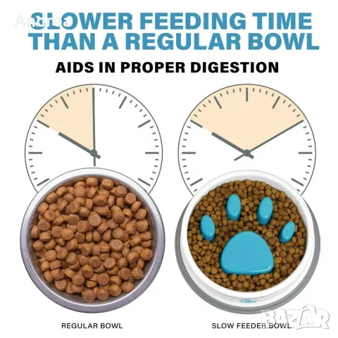 Купичка за забавяне на храненето на вашия домашен любимец, снимка 2 - За кучета - 49116093