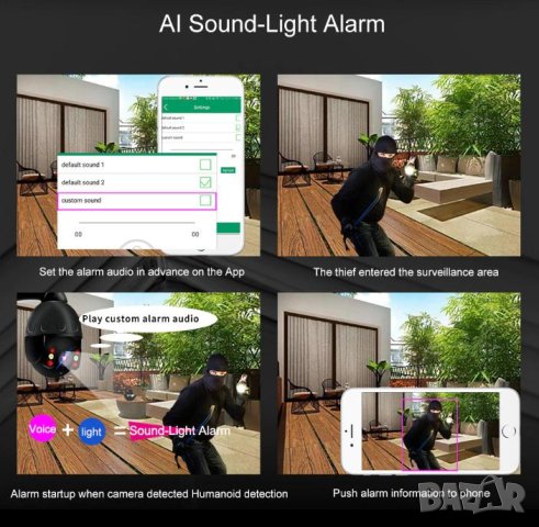 8.3MP PTZ Zoom WiFi Смарт Видеодомофон Интерком PIR Сензор Движение Бързо Следяща Сигнална Камера 8K, снимка 10 - Комплекти за видеонаблюдение - 41320432