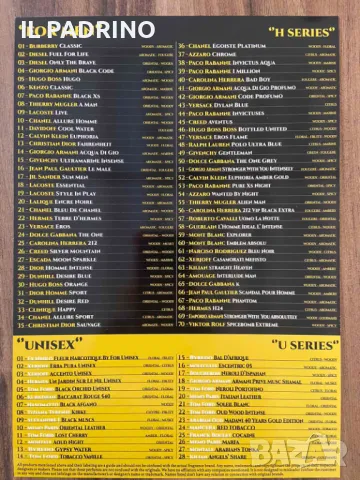 ПАРФЮМИ MARTIN LION  ПЕШЕХОДЕН МОСТ МАРИЦА ПЛОВДИВ 209 ПАРФЮМА, снимка 3 - Дамски парфюми - 47132493