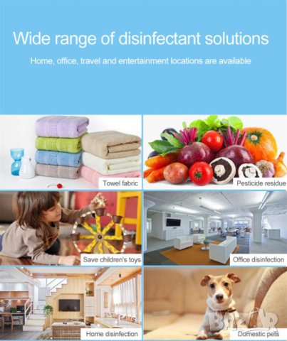 Генератор на Дезинфектант чрез Електролиза на Вода и Сол = Натриев Хипохлорит - Хипохлорна Киселина , снимка 9 - Други - 41321391