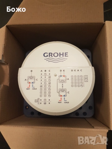 Коплект душ за вграждане GROHE, снимка 16 - Смесители - 53709249