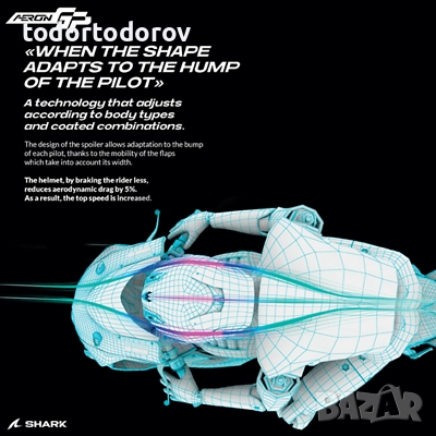 Мото Каска SHARK AERON GP BLANK SP White Official FIM MotoGP Helmet, снимка 6 - Аксесоари и консумативи - 52903260