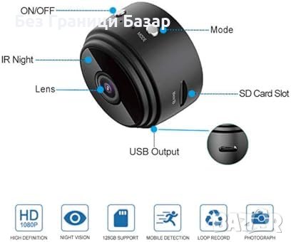 Нова Безжична Мини шпионска Камера 1080P HD Ултра-Широк Ъгъл, снимка 5 - IP камери - 44499188