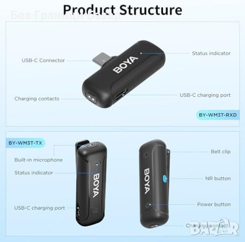 Нов Безжичен Лавалиер Микрофон Boya USB-C за iPhone 15 и Android, снимка 2 - Други - 44568704