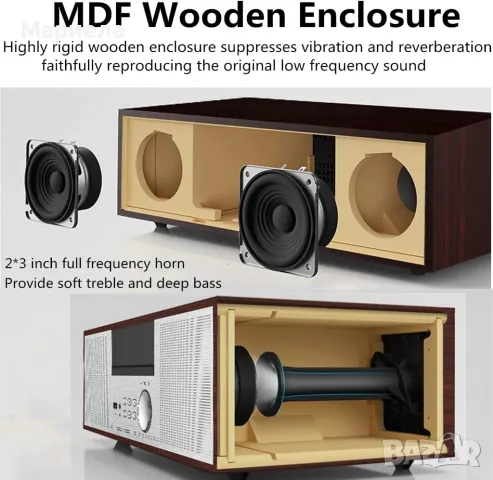 Ретро микро HiFi система CD плейър 40 W CD стерео мини компонент, FM/Bluetooth /USB с дистанционно, снимка 7 - Аудиосистеми - 48318433