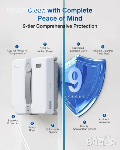 Робот за прозорци Ecovacs Winbot Mini , снимка 3 - Парочистачки и Водоструйки - 55770792