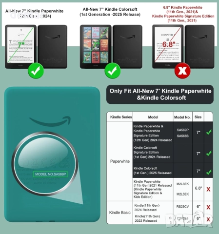 Въртящ се на 360° калъф MoKo за 7" Kindle Paperwhite 12-то поколение 2024 и Kindle Colorsoft 2024/25, снимка 2 - Калъфи, кейсове - 52104925