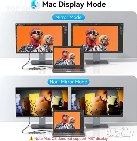 USB C към 2 HDMI адаптер за два монитора, 6 IN 1 докинг станция, снимка 6 - Кабели и адаптери - 49457631