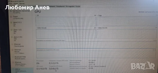 NVIDIA GeForce GTX 760, снимка 6 - Видеокарти - 56276509