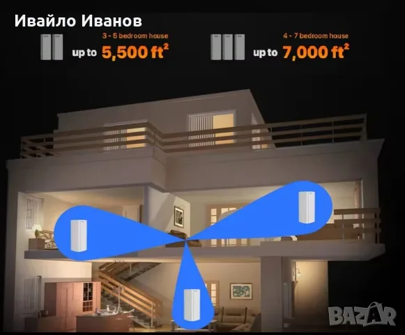 Mesh Wi-Fi 6 система за цял дом - 3бр. Tenda Nova MX12, снимка 5 - Рутери - 56089264
