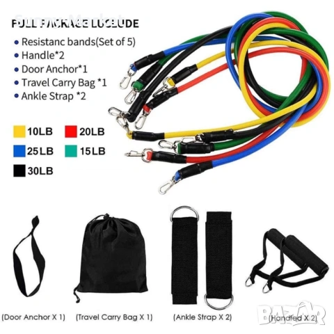 ПРОМО 5 Броя ластика за тренировка , 11 части за тренировка и на 70 упражнения, снимка 3 - Фитнес уреди - 53727007