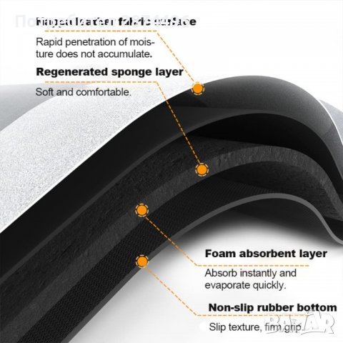 3816  абсорбиращ килим за баня против хлъзгане, снимка 10 - Други стоки за дома - 39891288