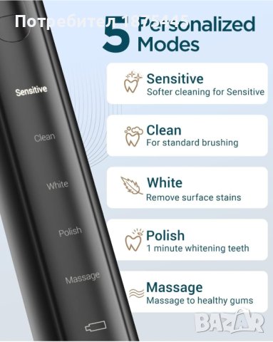 Sonic Електрическа четка за зъби - 6 безплатни приставки, снимка 2 - Други - 41188236