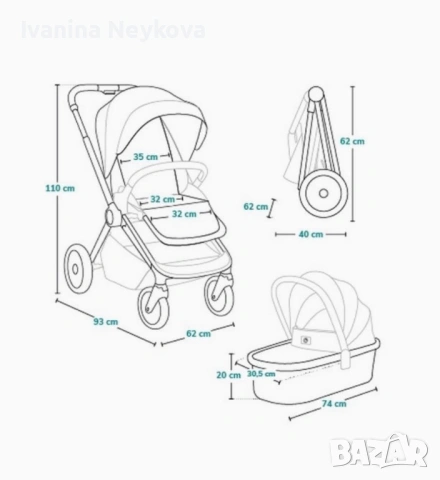 Количка Lionelo Mika Plus 3 in 1, цвят Beige Sand , снимка 9 - Детски колички - 53641964