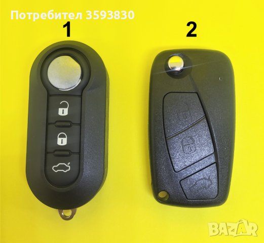 Кутийка за ключ за Фиат, Ситроен, Пежо, Ланча