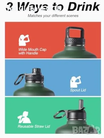 Coolflask термобутилка 1.9L със сламка и 3 капачки, снимка 4 - Термо продукти (термоси, термочаши) - 56095804