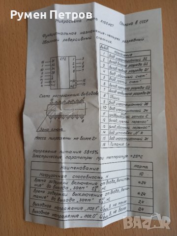 Микросхеми, СССР, нови., снимка 4 - Антикварни и старинни предмети - 41362386