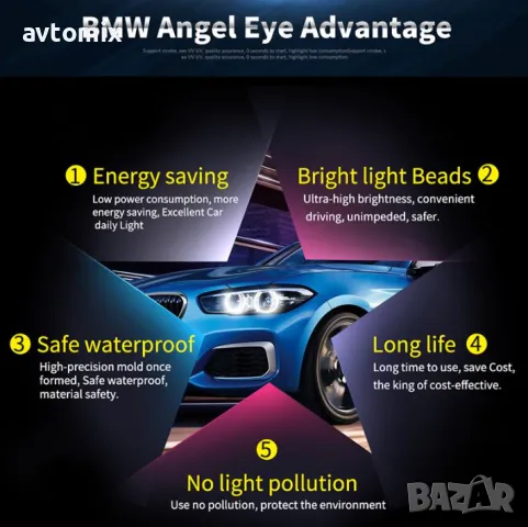 LED крушки Angel Eyes ангелски очи 12V-24V цвят син за BMW с Canbus без грешки, снимка 7 - Аксесоари и консумативи - 50343792