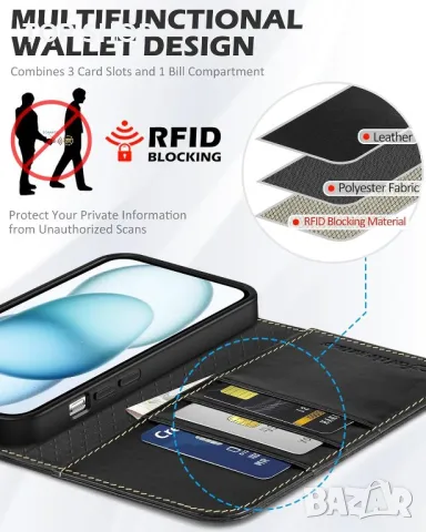 Калъф SHIELDON за: iPhone 15 Plus 5G 6.7"-черен; iPhone 15 6.1"-червен, снимка 5 - Калъфи, кейсове - 49682789