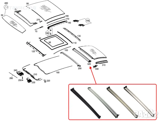 Mercedes GLC W253 Щора за панорамен таван , снимка 4 - Части - 50431514