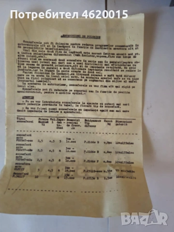 Неизползвани две ретро автомобилни сирени (говорители / тонколони) – Румъния, 1987 г. , снимка 6 - Аксесоари и консумативи - 53481317