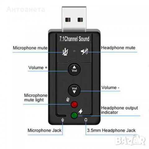USB 2.0 Звукова карта / Аудио адаптерът, снимка 6 - Други - 33996493