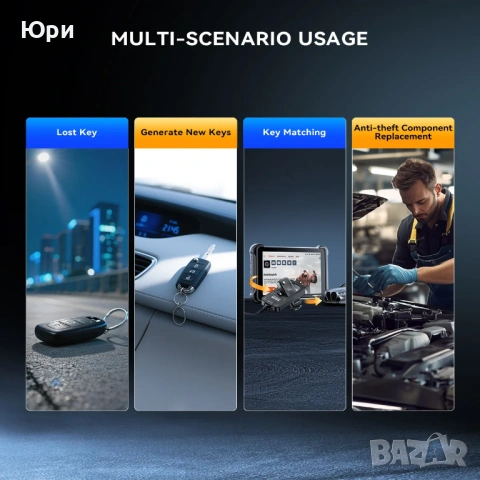 Авто ключарски електронни услуги София, снимка 13 - Автоключарски - 53660255