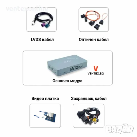 CarPlay и Android Auto интерфейс за Porsche PCM 3.1 - Mr12Volt, снимка 4 - Аксесоари и консумативи - 49990394