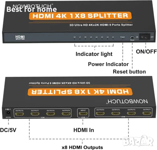 HDMI сплитер 4K с 8 порта NOWBOTUCH, снимка 4 - Суичове - 48470665