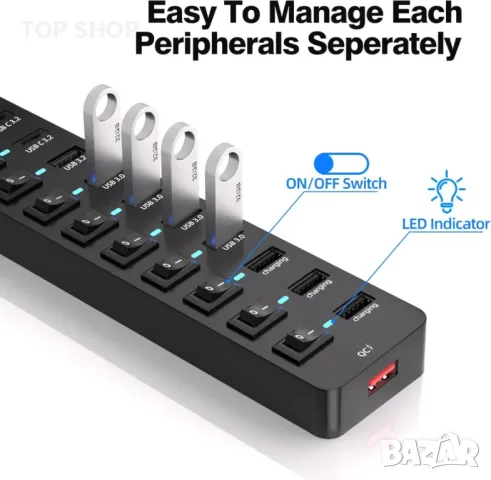 Захранван USB хъб, VKUSRA 11-портов USB 3.2/USB C хъб с 10Gbps USB-A и 2 USB C 3.2 порта, снимка 3 - Друга електроника - 49457547